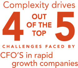 Complexity drives 4 out of the top 5 CFO&rsquo;s in rapid growth companies